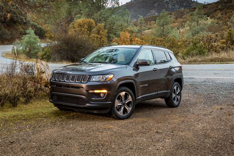 Maintenance Schedule For 2018 Jeep Compass Openbay