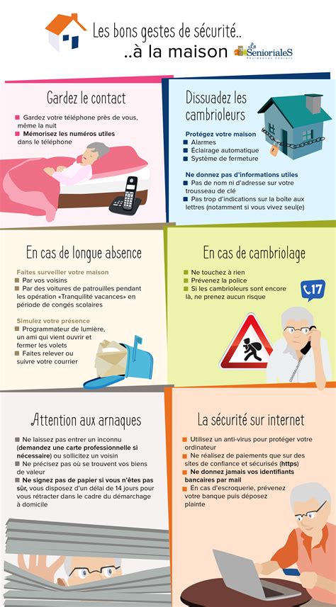 Les bons gestes sécurité quelques conseils pour rester serein Blog