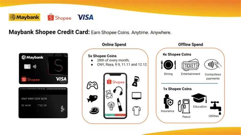 When you apply for maybank shopee visa platinum credit card. Maybank Shopee Visa Platinum Credit Card Unveiled; Early ...