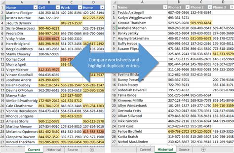 How To Compare Two Excel Files Or Sheets For Differences Ablebits Com How To Compare Two Excel