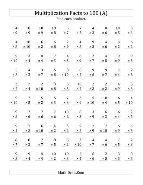 Maths Tables Chart Printable Leonard Burtons Multiplication Worksheets