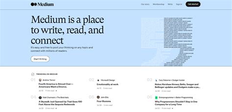 How To Use Medium The Ultimate Guide For Blogging On Medium Hit Publish