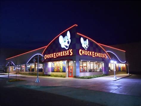 Chuck E Cheese The Retail Connection