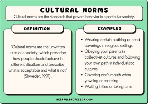 25 Cultural Norms Examples 2023