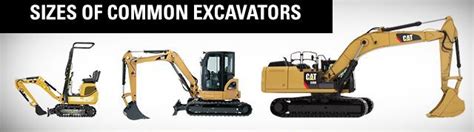Unique Facts Of Excavators Amtiss Heavy Equipment Maintenance Solution