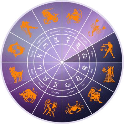 Zodiac & Star Signs | Zodiac signs gemini, Zodiac signs aquarius, Zodiac sign libra