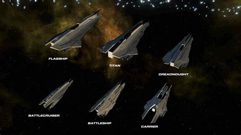 Mass Effect Shipsets Nsc2 Mod For Stellaris
