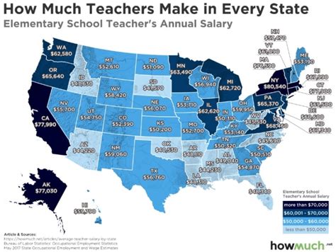 Heres How Much Teachers Make In Each State Mental Floss