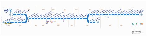 Rer B Route Map Map Of Rer B Route Île De France France