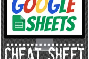 Google FORMS Cheat Sheet for Teachers! | Google forms, Google school, Google drive cheat sheet