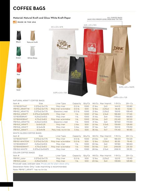 Custom Coffee Bags Wholesale Forward Packaging