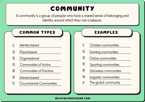 27 Examples Of Communities A To Z List 2024