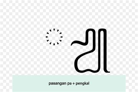 Jawa palsu font family has 1 variant. 29+ Gambar Tulisan Aksara Jawa - Gambar Tulisan