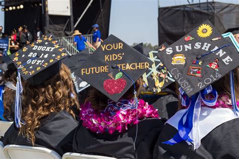 Connect with a community of peers, and find a program that will allow you to continue your education in a fast. Home...commencement...CSUSM | College graduation cap ...