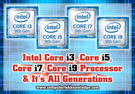Intel Core I3 I5 I7 I9 Cpu Processor All Generations In Hindi