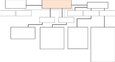 School Organizational Charts West Virginia Department Free Download