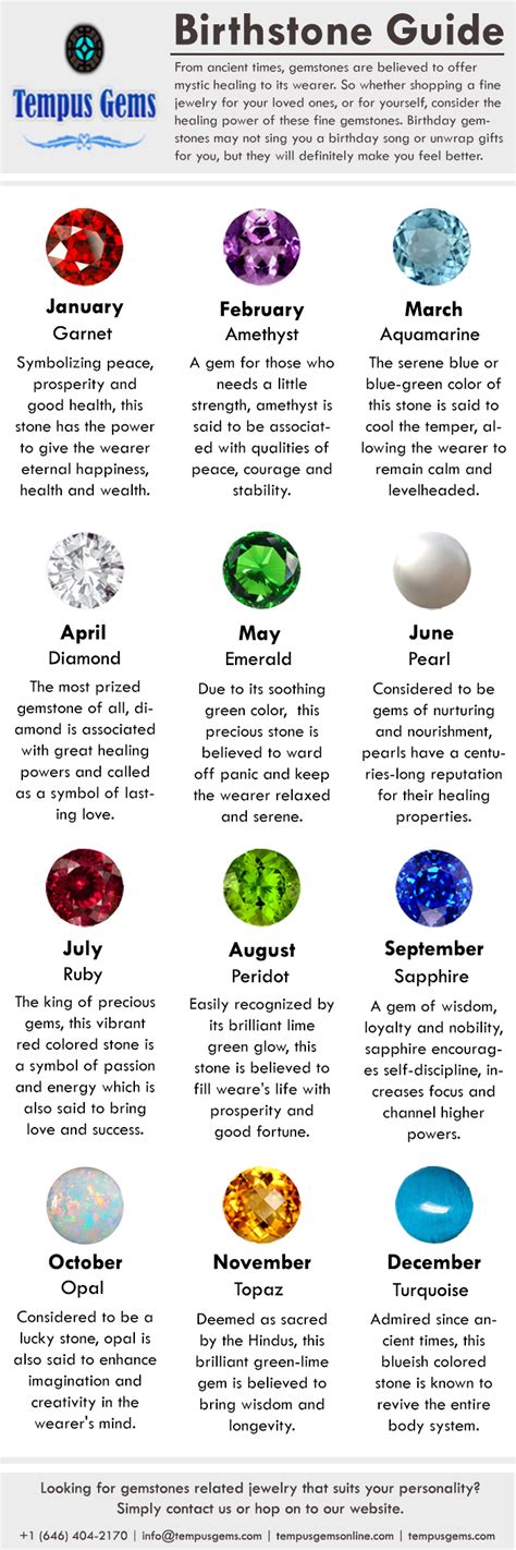 A Proper Birthstone Guide Amethyst Stone Birthstones Gemstones