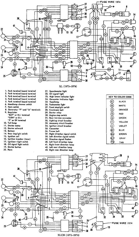 Harley Davidson Free Motorcycle Manual Electric Wiring Diagrams