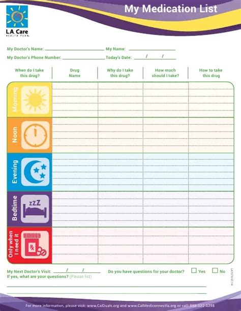 Helpful Medicine Chart Template For Tracking Your Meds Blog