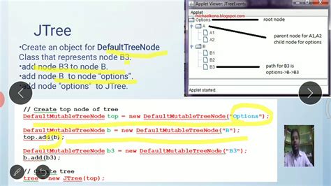 Jtree Component Of Swings In Java Youtube