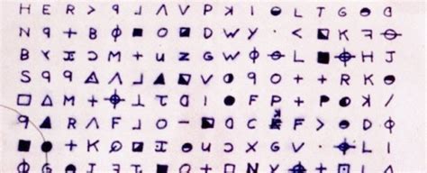 Codebreakers Finally Crack The Zodiac Killer S Diabolical Cipher After