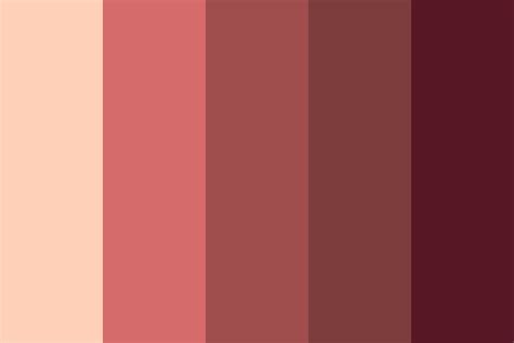 Color Sunburn Severity Chart