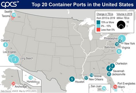 Top 20 Us Container Ports Cpcs Advisors To Infrastructure Leaders