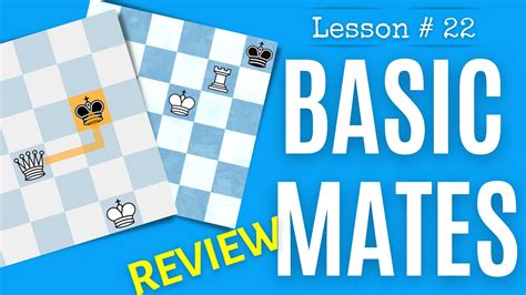 Chess Lesson 22 Basic Checkmates Practice And Review Learn How To