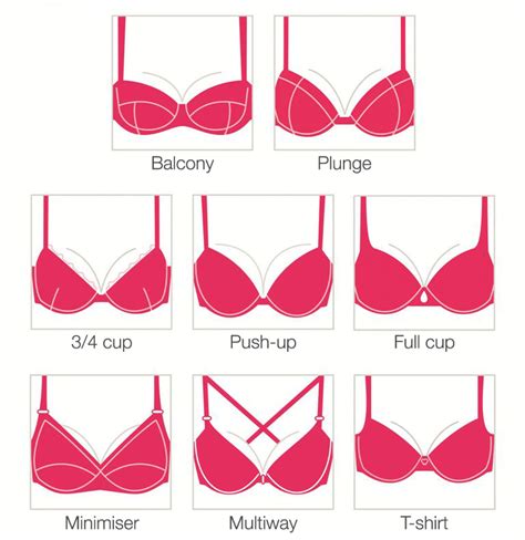 india s best lingerie blog 6 common mistakes women make when buying a bra