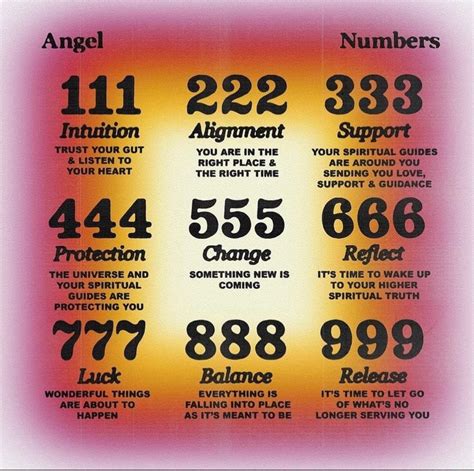 Angel Numbers How They Affect Your Life