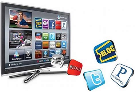 Post your question here and learn from our experts. Smart TV Revolution - the Combination of Humanity and ...