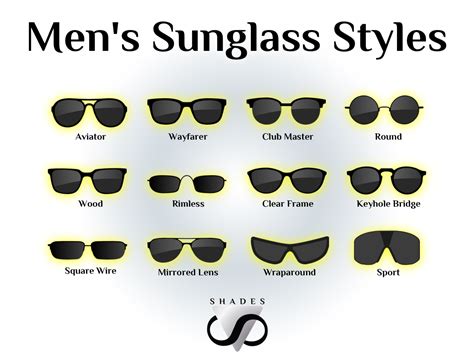 12 classic sunglass styles for men — v shades