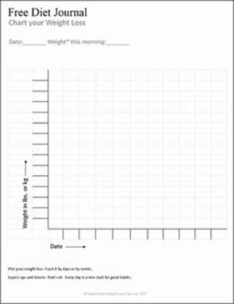 Print a blank weight loss chart to help you track your