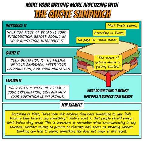 Check spelling or type a new query. The Quote Sandwich | Super ELA!