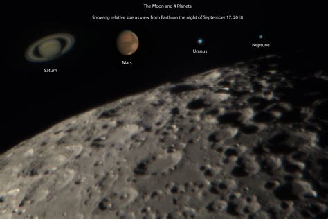 Moon And Four Planets Astronomy Magazine Interactive Star Charts