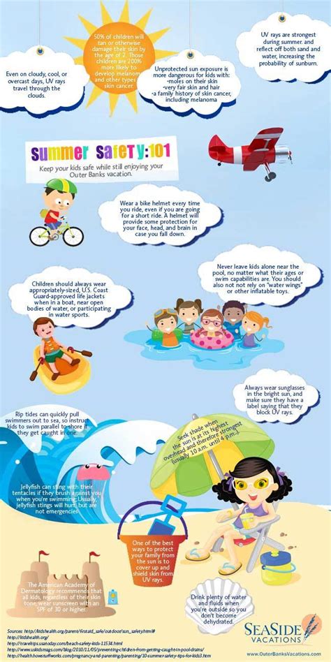 Knowing how to swim is exciting and opens the door to many. Boating clipart water safety, Boating water safety Transparent FREE for download on ...