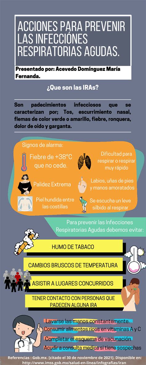 Manejo De Las Infecciones Respiratorias Agudas Prevencion De Las Infecciones Respiratorias