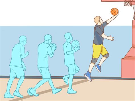 How To Do A Layup 12 Steps With Pictures Wikihow