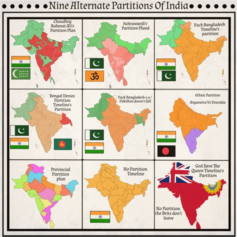 Nine Alternate Partitions Of India Imaginarymaps In Imaginary Maps Alternate