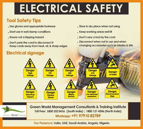 Tips For Electrical Safety Electrical Safety Safety Topics