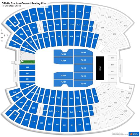 Gillette Stadium Seating Charts For Concerts