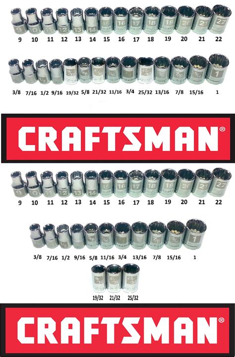 Craftsman Easy Read 28 Pc Sae And Metric 12 Drive 12 Point Shallow