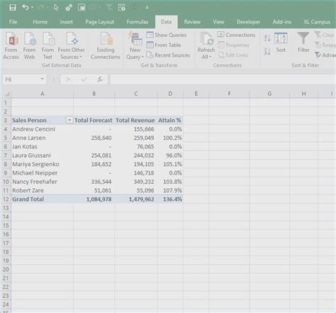 Getting Div 0 In Pivot Table Excel Mac
