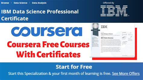 Earn ibm's data science professional certificate on couserra, take this certification which has over 69,100+ enrollments already, start learning tofday. Free IBM data science professional certificate | Coursera ...