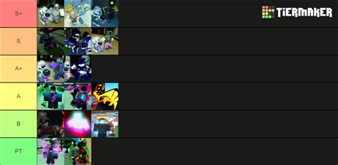 Aut Unofficial Unob Rarity Tier List Community Rankings Tiermaker