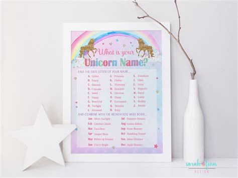 What Is Your Unicorn Name Party Sign Unicorn Party Printable Etsy
