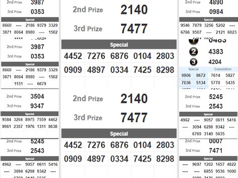 These are the singapore pools 4d results. Live All 4D Result (MY & SG) & Prediction Chart for PC ...