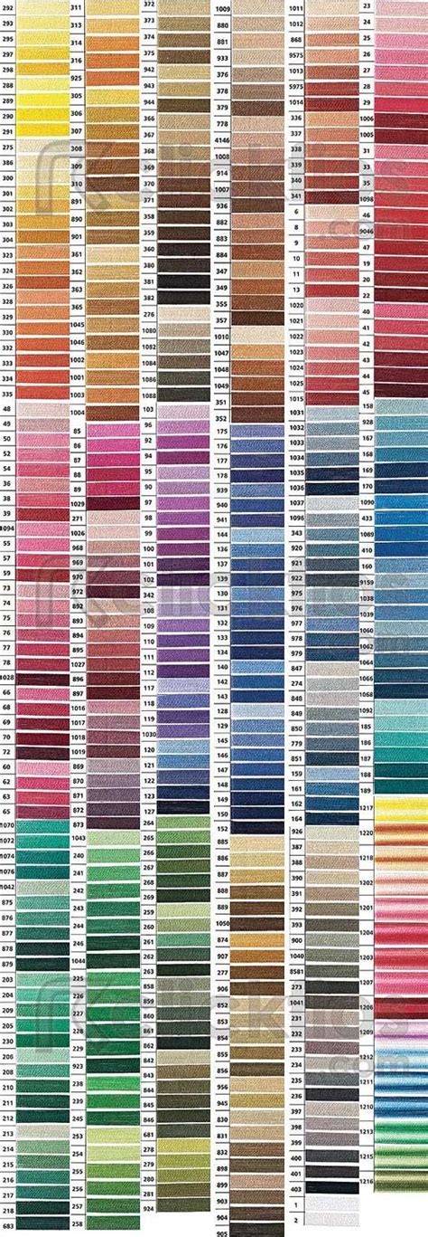Dmc Floss Color Chart By Number