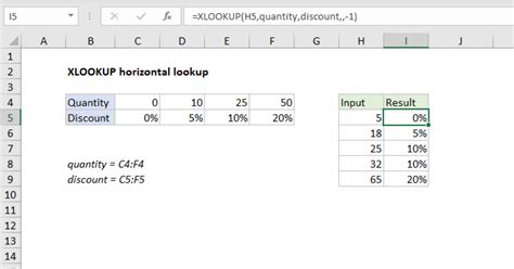 Xlookup Horizontal Lookup Excel Formula Exceljet