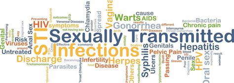 Sexually Transmitted Diseases Symptoms Diagnosis Treatment
